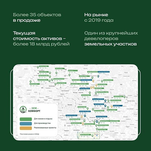 Предпринимательская деятельность Шалимова Виктора Вячеславовича: от ИНН к успешному бизнесу